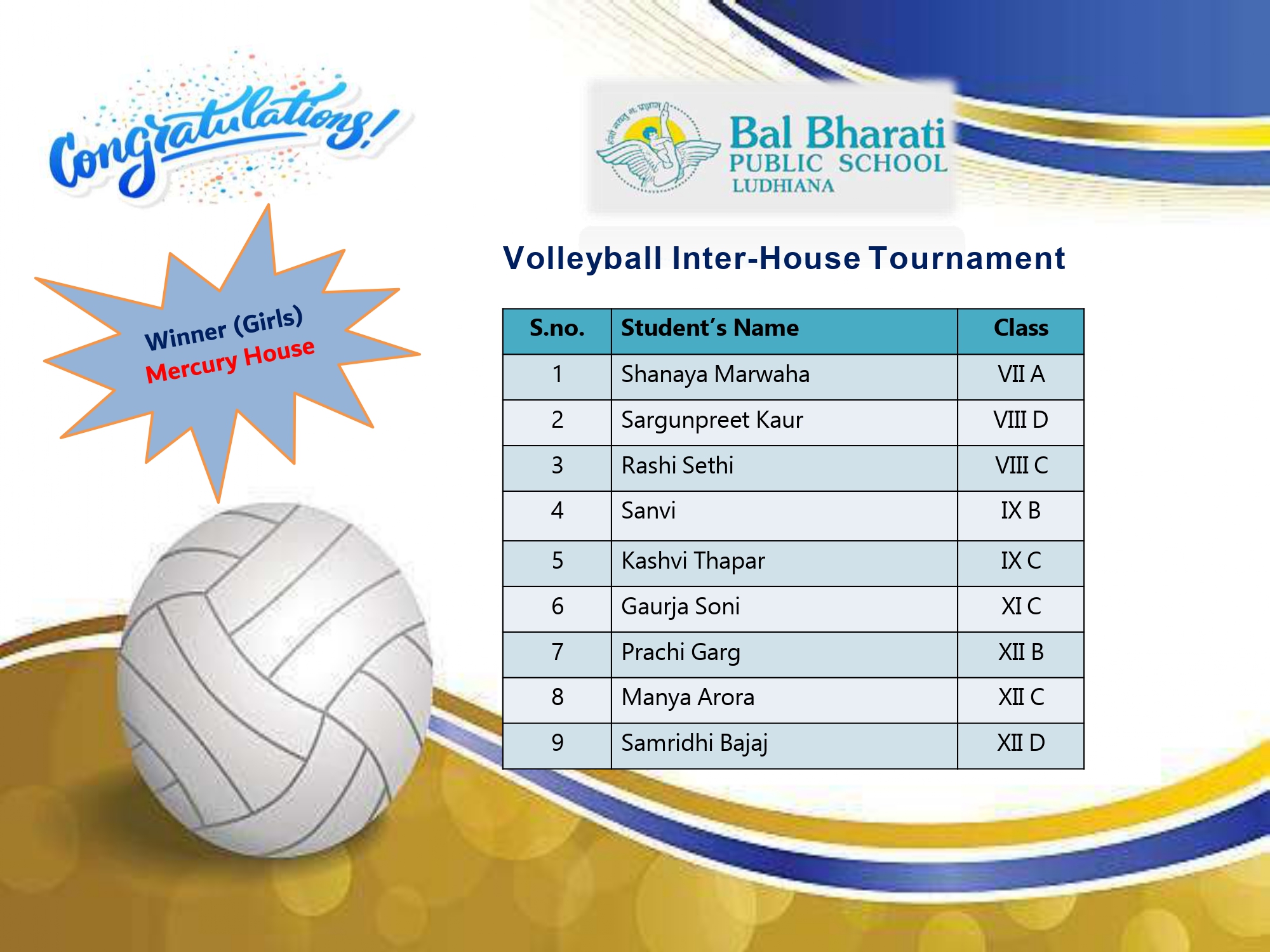 New-volleyball-result-flyer