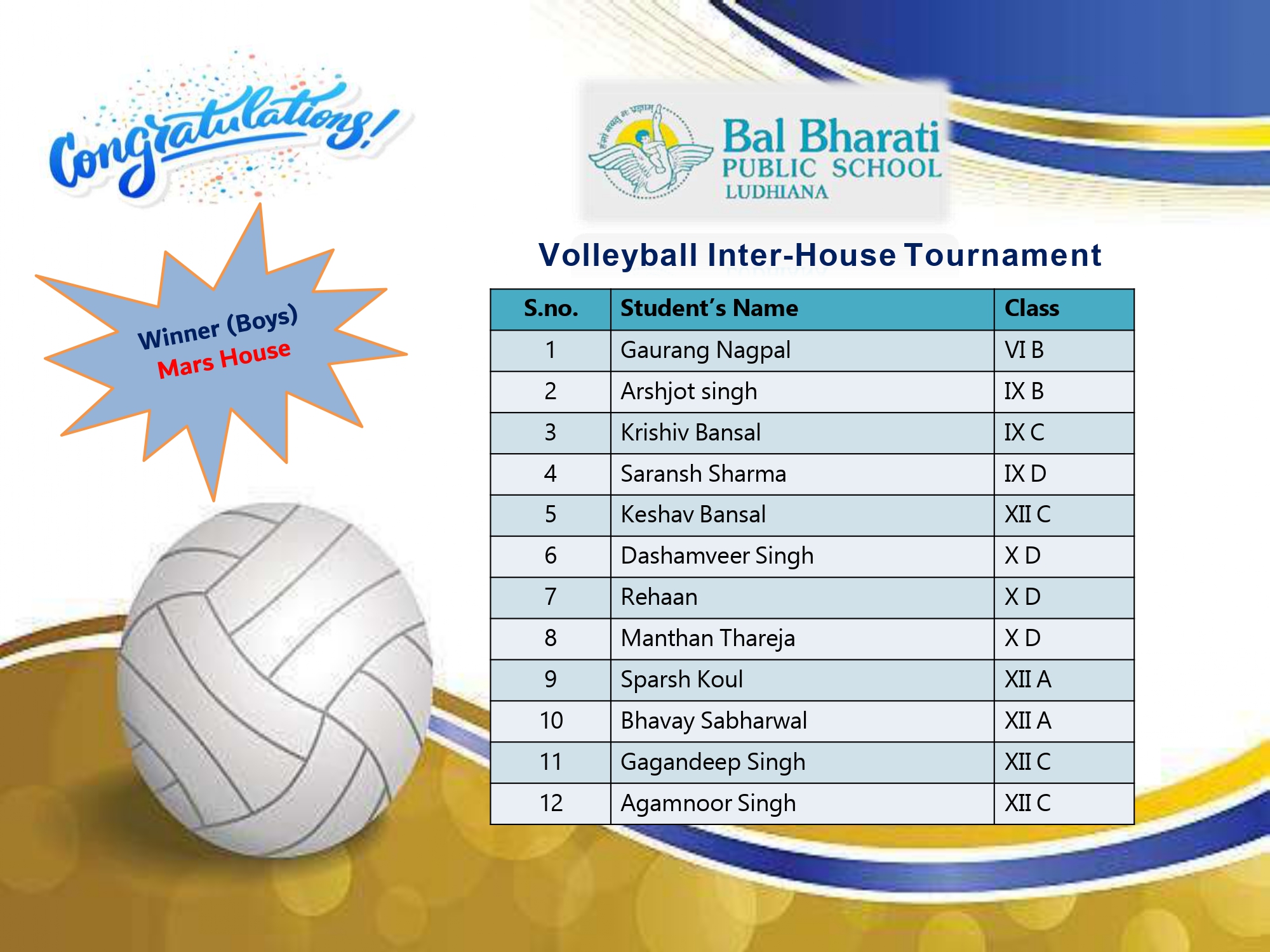 New-volleyball-result-flyer