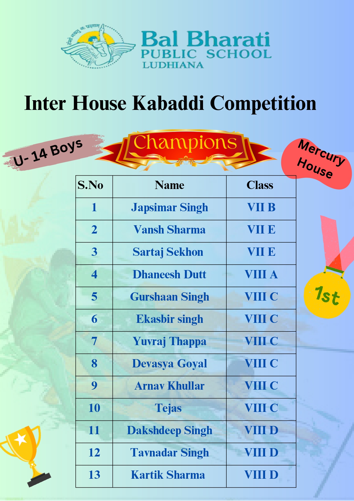 Result flyer - Kabaddi competition_page-0001