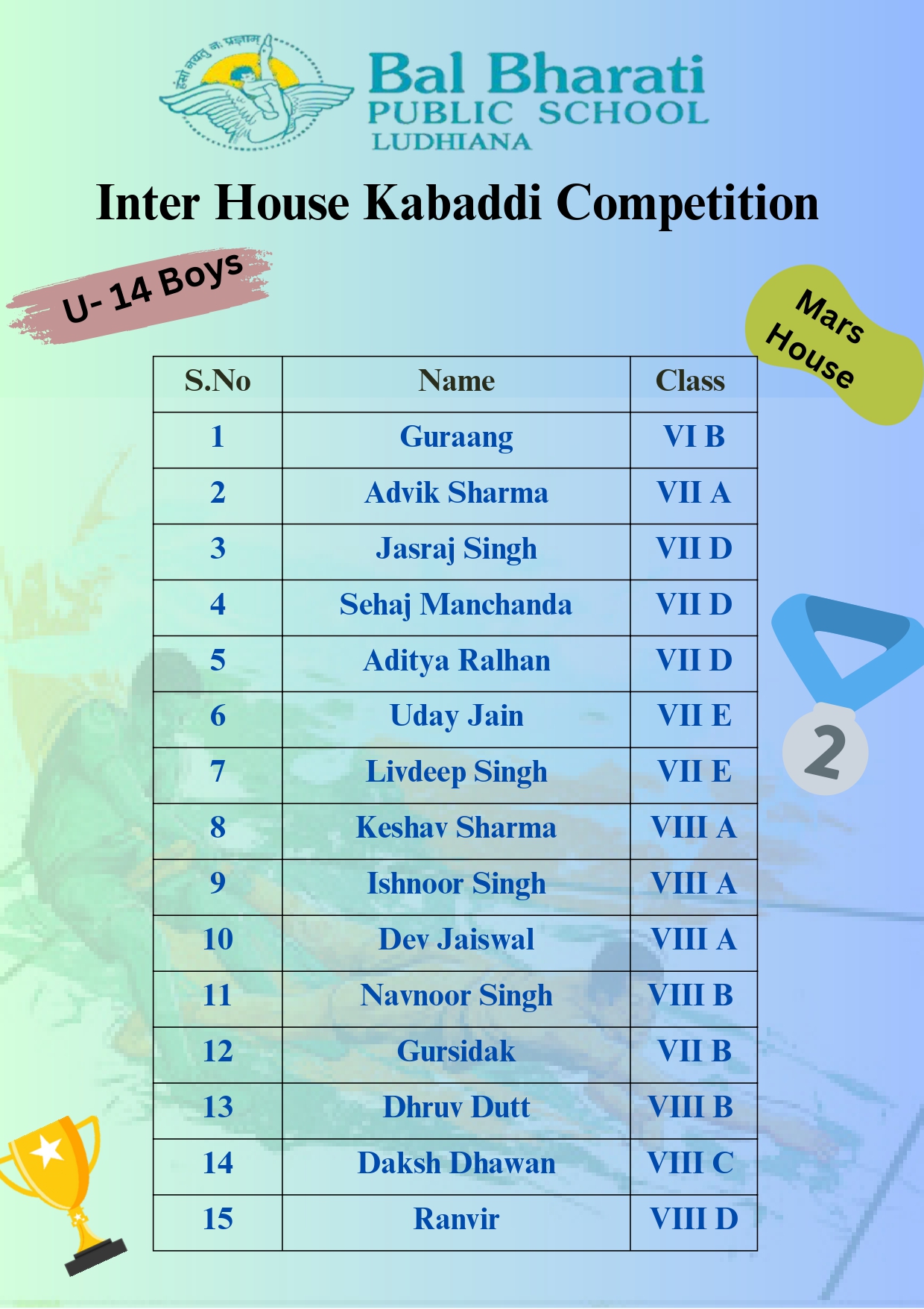 Result flyer - Kabaddi competition_page-0002