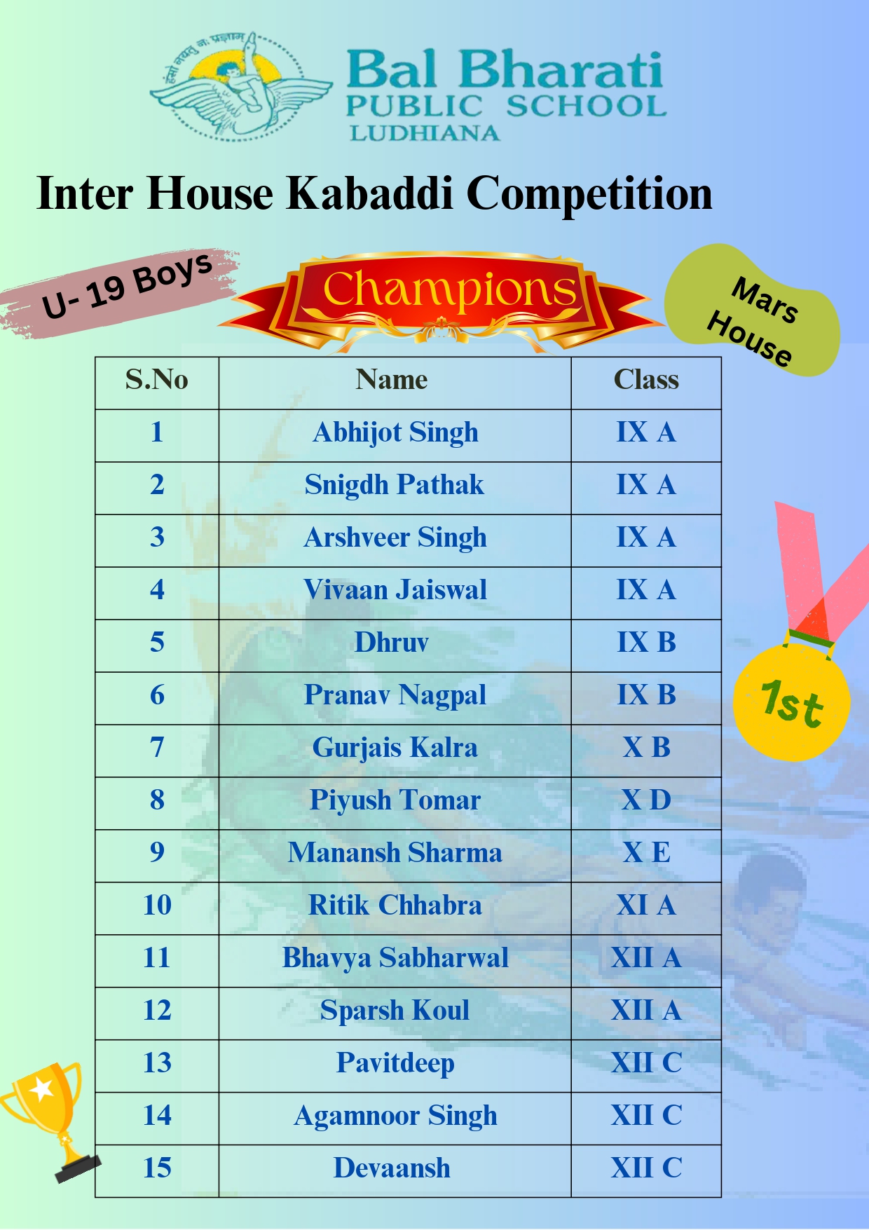 Result flyer - Kabaddi competition_page-0003
