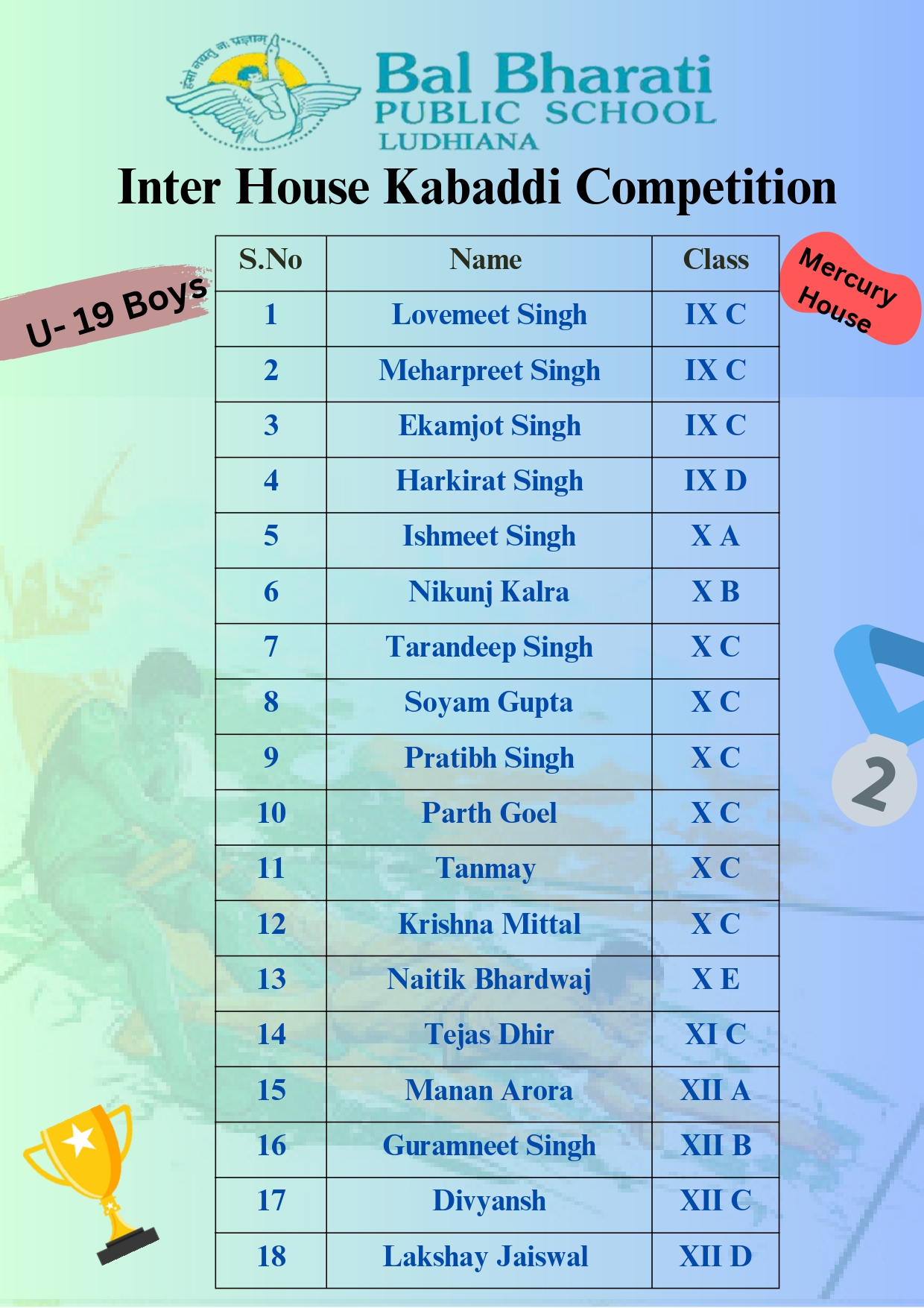 Result flyer - Kabaddi competition_page-0004