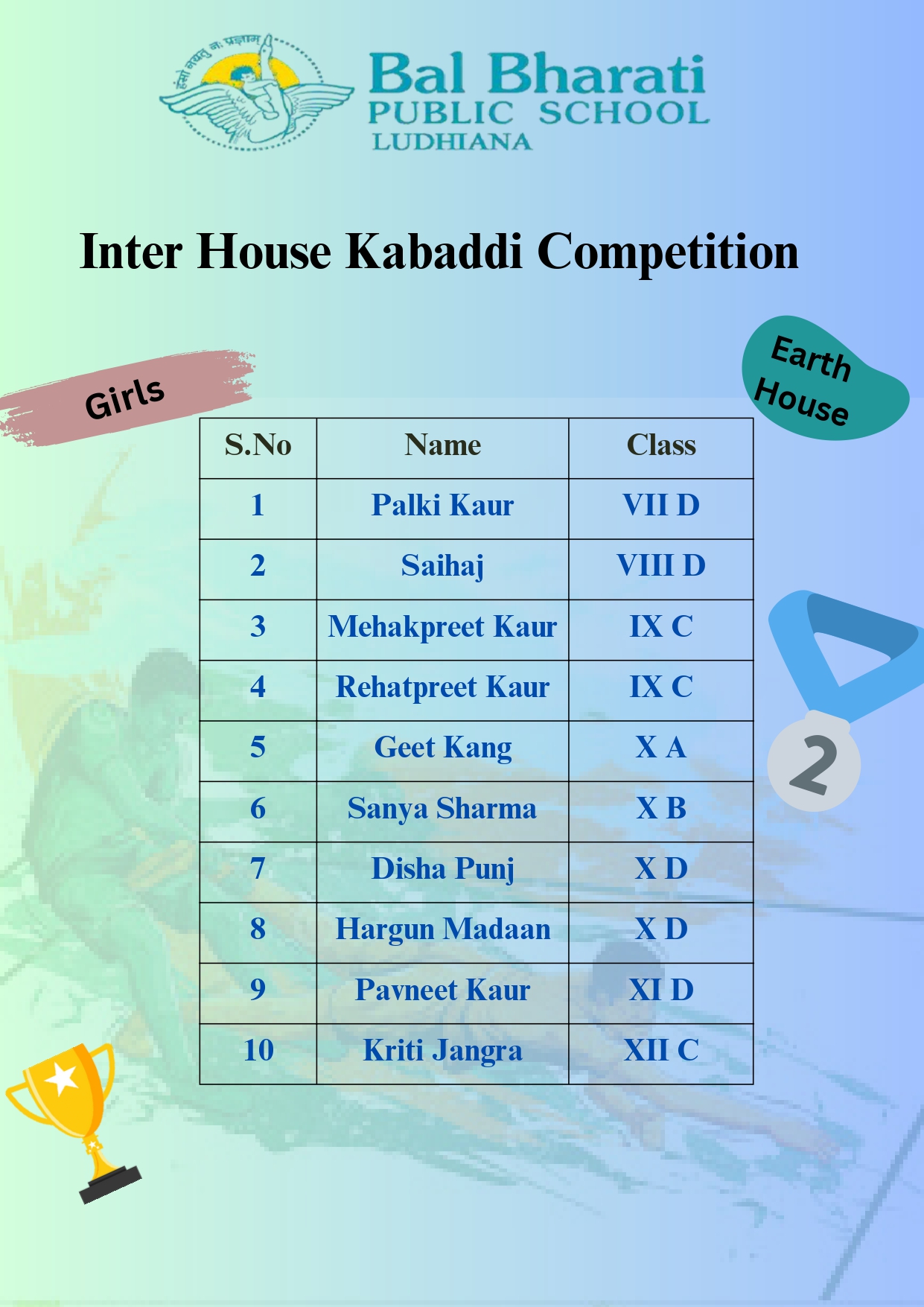 Result flyer - Kabaddi competition_page-0006