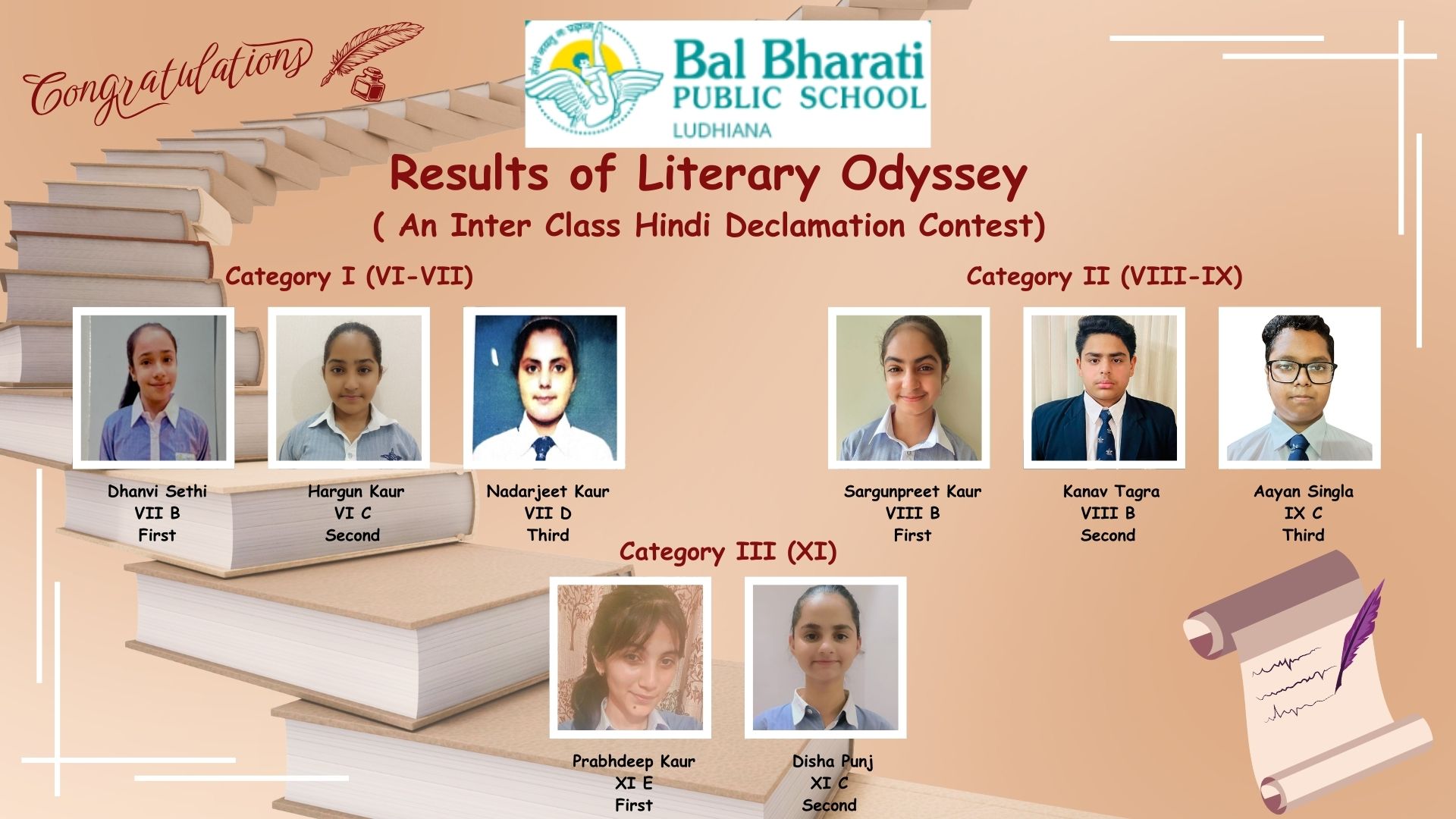 Result Flyer for Literary Odyssey